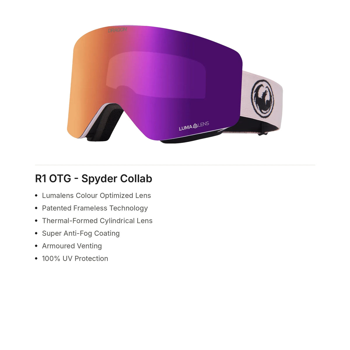 R1 OTG - Spyder Collab – Spyder Lavender (features)