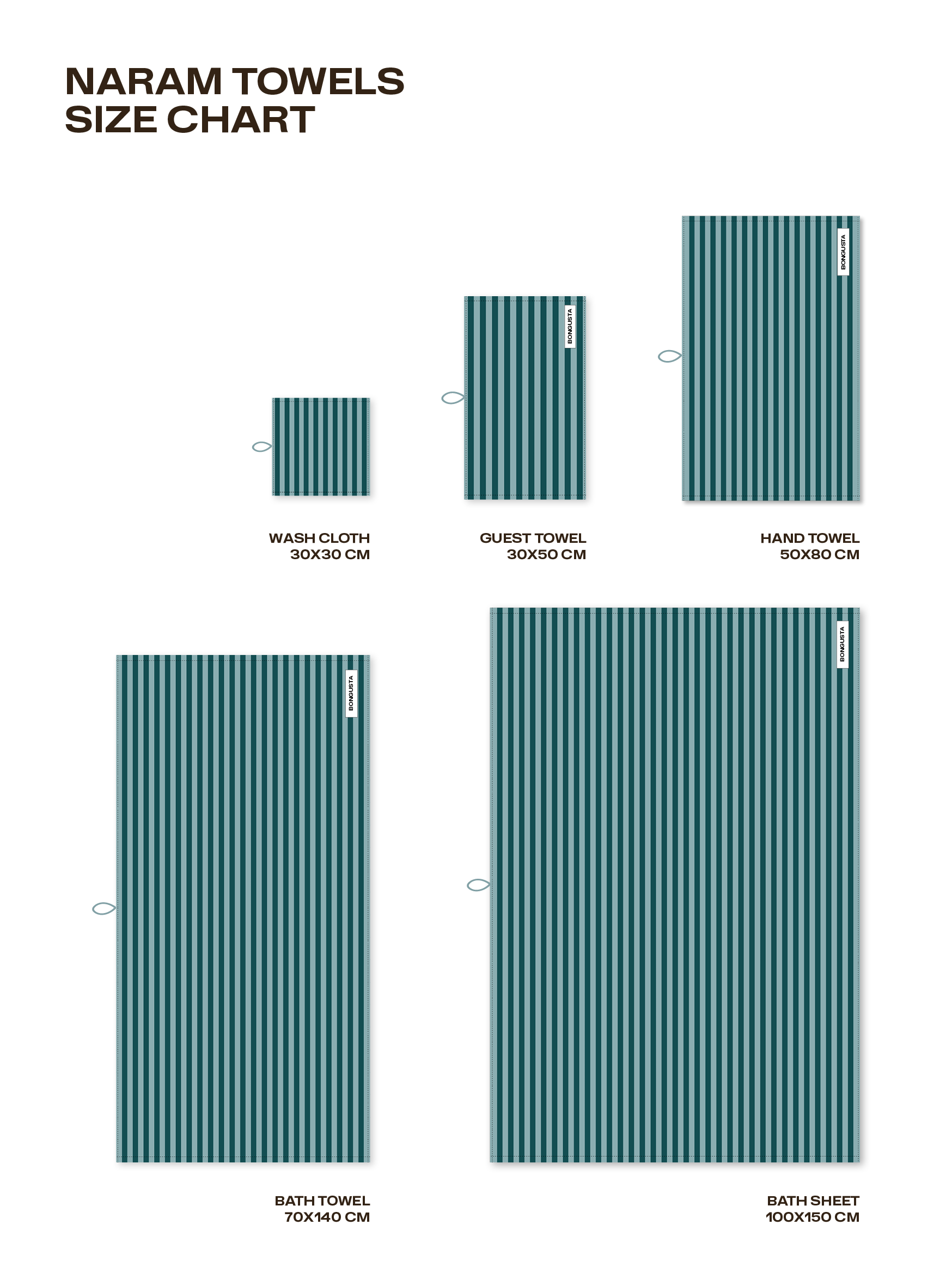 Naram Towels, sea foam & deep teal